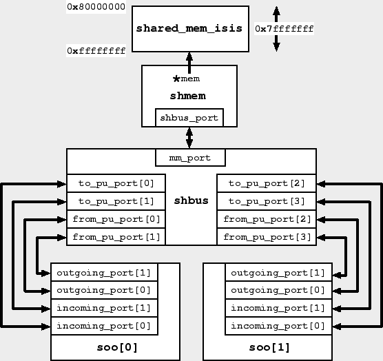 \includegraphics[scale=0.8]{sample_detail.eps}